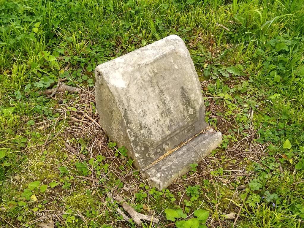Willsey Historic Cemetery | 8510 Eagle Creek Rd, Cincinnati, OH 45247, USA | Phone: (513) 385-7500