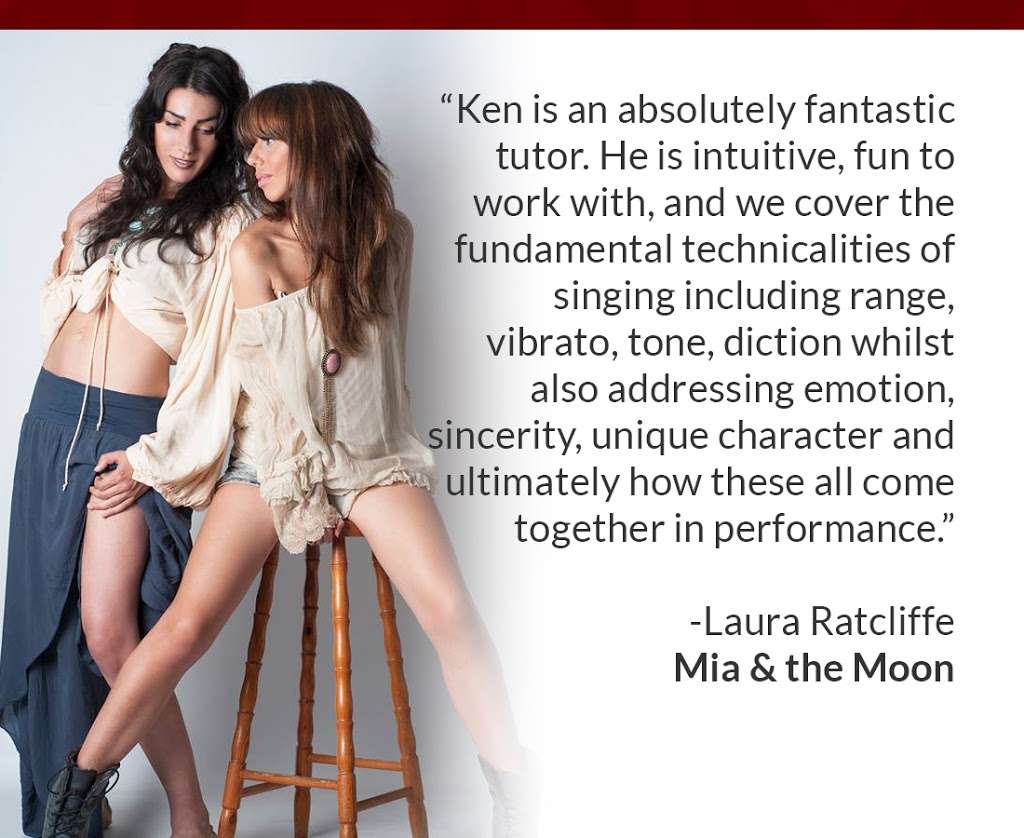 Vocal Coach Ken Taylor | 1856 Albert Lee Pkwy, Winter Park, FL 32789, USA | Phone: (407) 730-2795