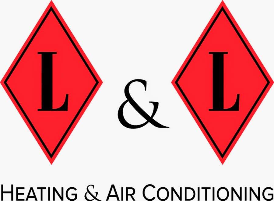 L & L Heating & Air Conditioning, Inc. | 177 Summit View Cir, Parker, CO 80138, USA | Phone: (720) 851-1691