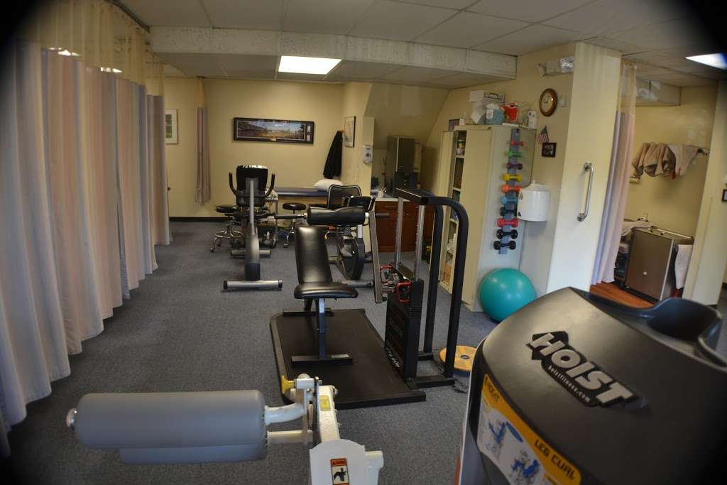 Milton Orthopaedic & Sports Physical Therapy | 191 Blue Hills Pkwy, Milton, MA 02186, USA | Phone: (617) 696-1974