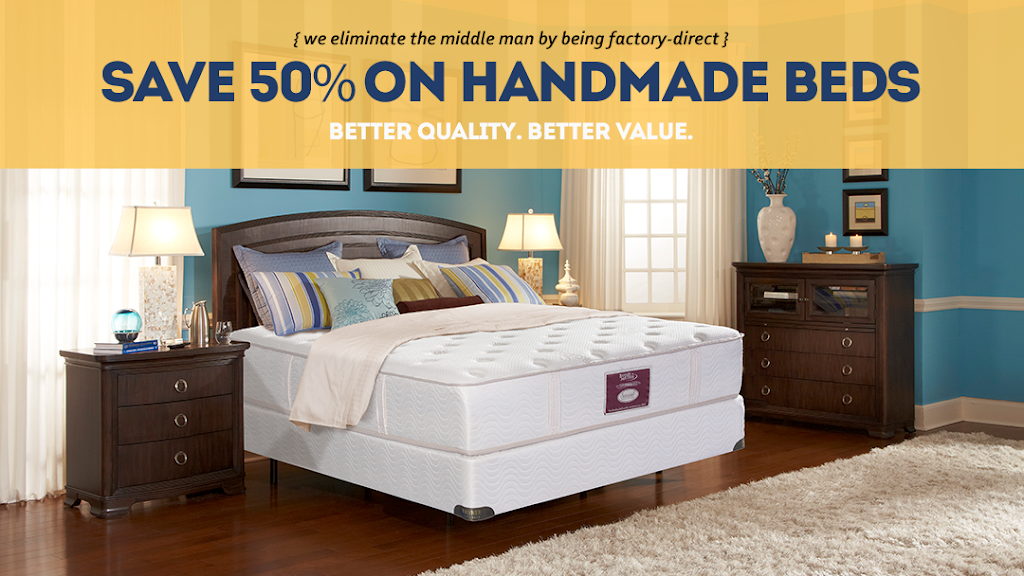 Banner Mattress | 10081 Indiana Ave, Riverside, CA 92503, USA | Phone: (951) 351-3030