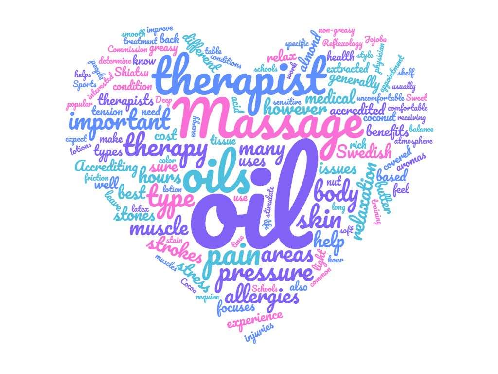 Massage Lees Summit | 905A E Langsford Rd, Lees Summit, MO 64063, United States | Phone: (816) 525-9331