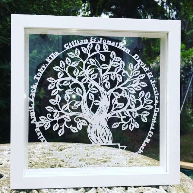 Paper Andrea | 54 Gibbs Green, Edgware HA8 9RP, UK | Phone: 07817 323010