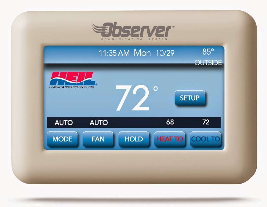 Jim Russell Plumbing, Heating and Air Conditioning | 1301 W South St, Lebanon, IN 46052, USA | Phone: (317) 873-5773