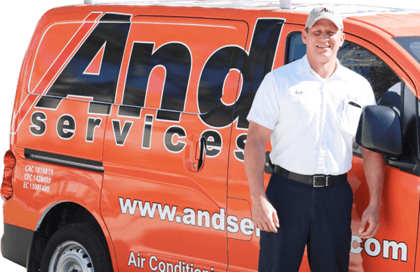 Cool Now Air Conditioning & Heating by AND Services | 2020 S Combee Rd #12, Lakeland, FL 33801, USA | Phone: (863) 617-7272