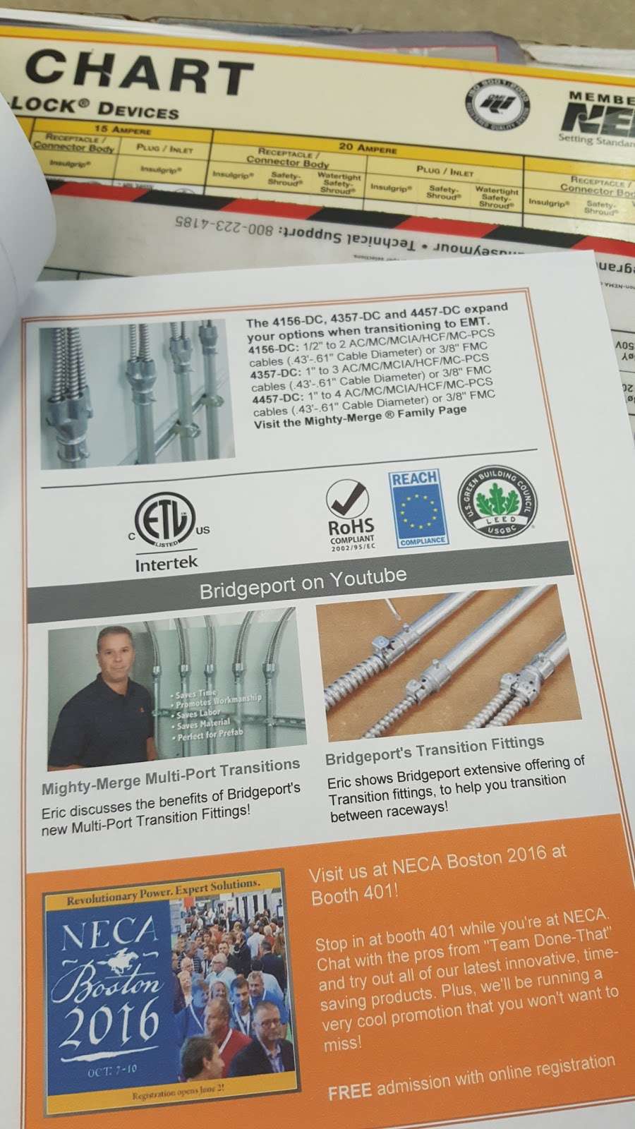 Friedman Electric Supply | 33 Hill St, Wilkes-Barre, PA 18702, USA | Phone: (570) 825-9591