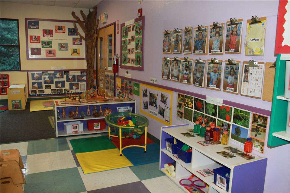 Chula Vista KinderCare | 1101 Paseo Ladera, Chula Vista, CA 91910, USA | Phone: (619) 482-1800