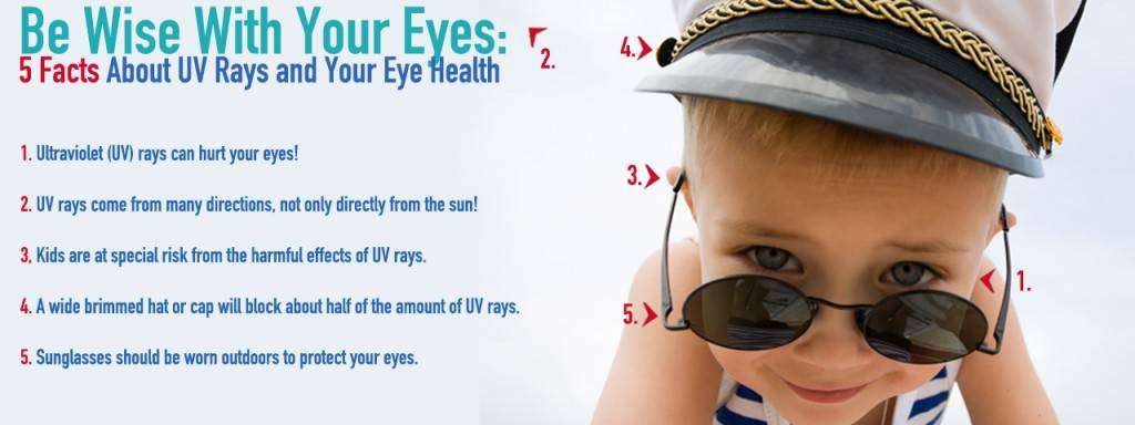 Precision Family Eyecare | 10120 Greenhouse Rd #102, Cypress, TX 77433, USA | Phone: (281) 304-2655