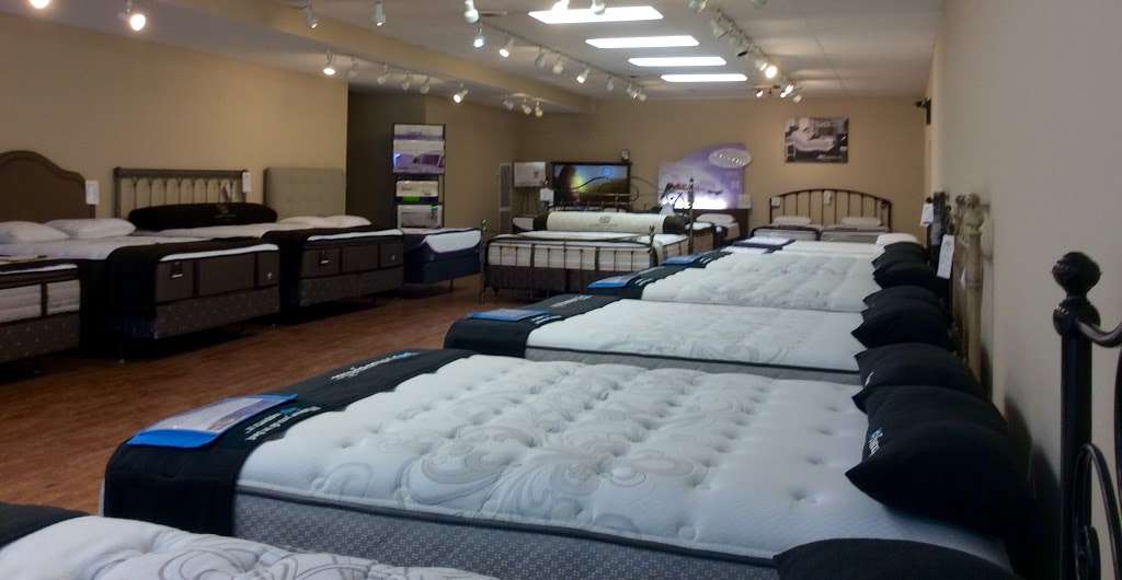 Mattress Fair of Allentown | 2283 MacArthur Rd, Whitehall, PA 18052, USA | Phone: (610) 437-0233