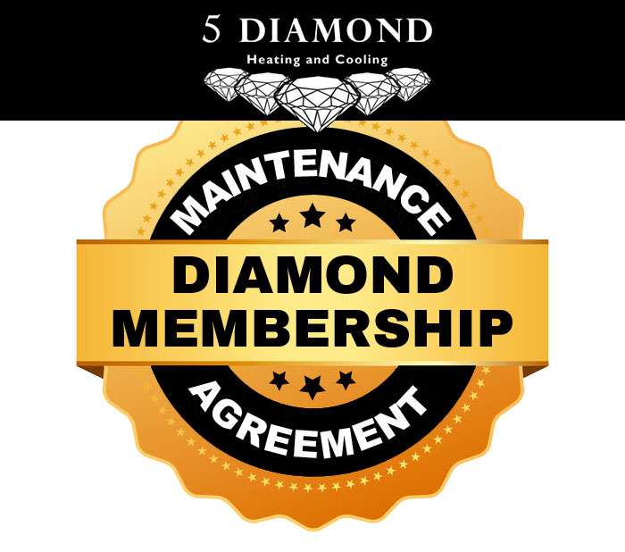 5 Diamond Heating and Cooling | 3949 Clairemont Dr #12, San Diego, CA 92117 | Phone: (833) 353-4822