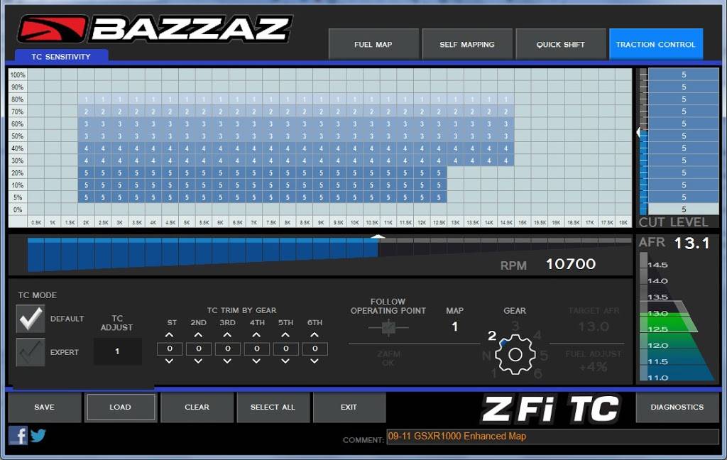 Bazzaz, Inc | 1150 W Central Ave STE B, Brea, CA 92821, USA | Phone: (909) 597-8300