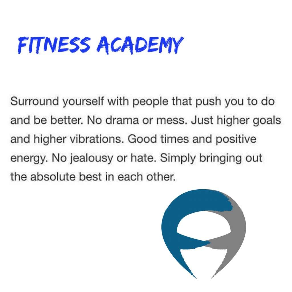 Fitness Academy Hudson Valley | 153 Temple Hill Rd, New Windsor, NY 12553, USA | Phone: (845) 781-3077