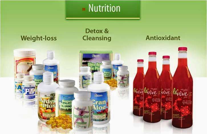 Ardyss Body Magic | 113-5 221st St, Queens Village, NY 11429, USA