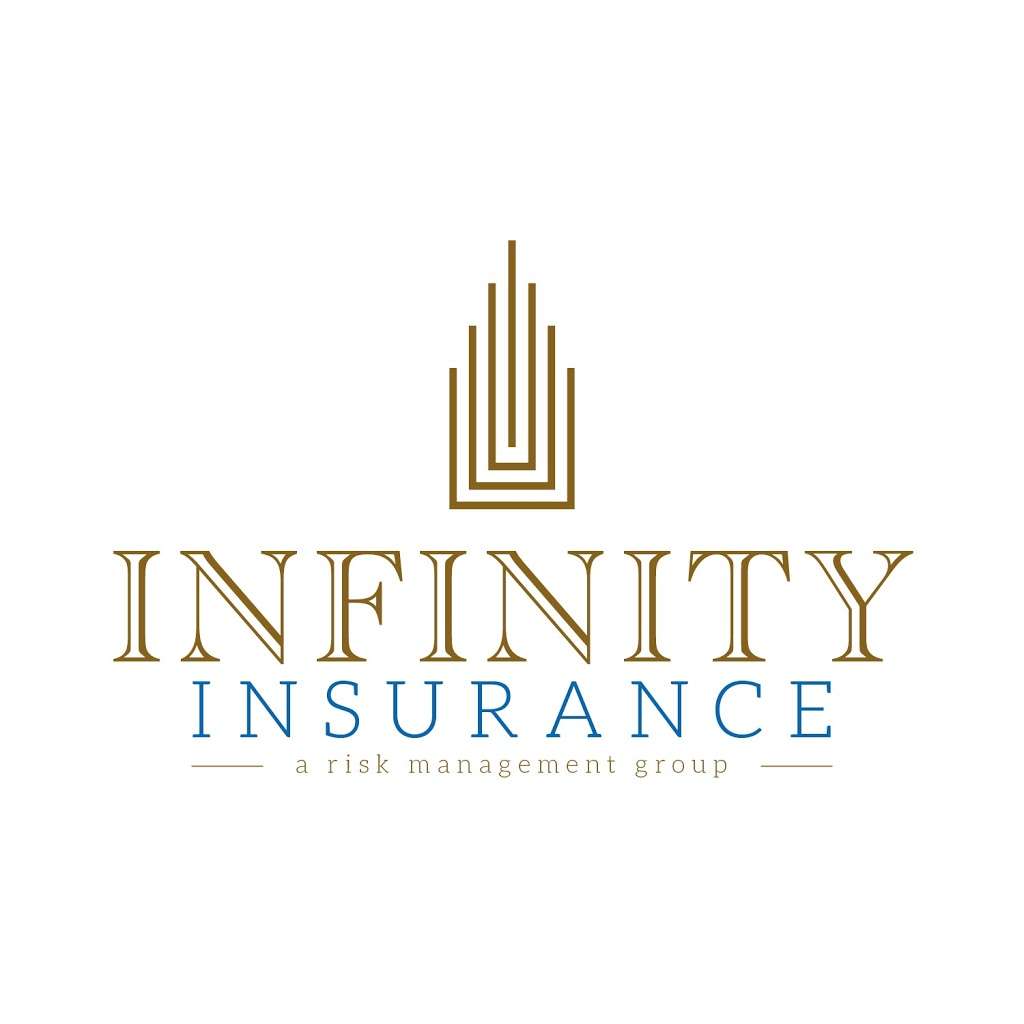 Infinity Insurance | 157 Kearsing Pkwy, Monsey, NY 10952 | Phone: (212) 470-1953