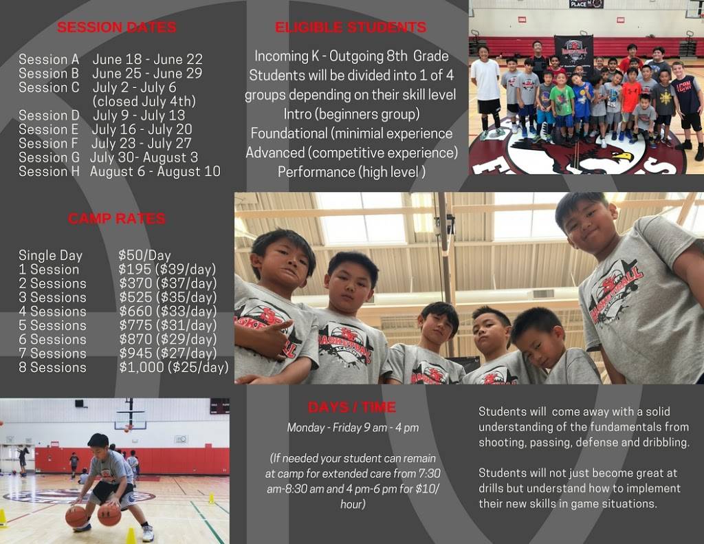 SF Basketball Academy LLC | 700 Stewart Ave, Daly City, CA 94015, USA | Phone: (650) 291-7389