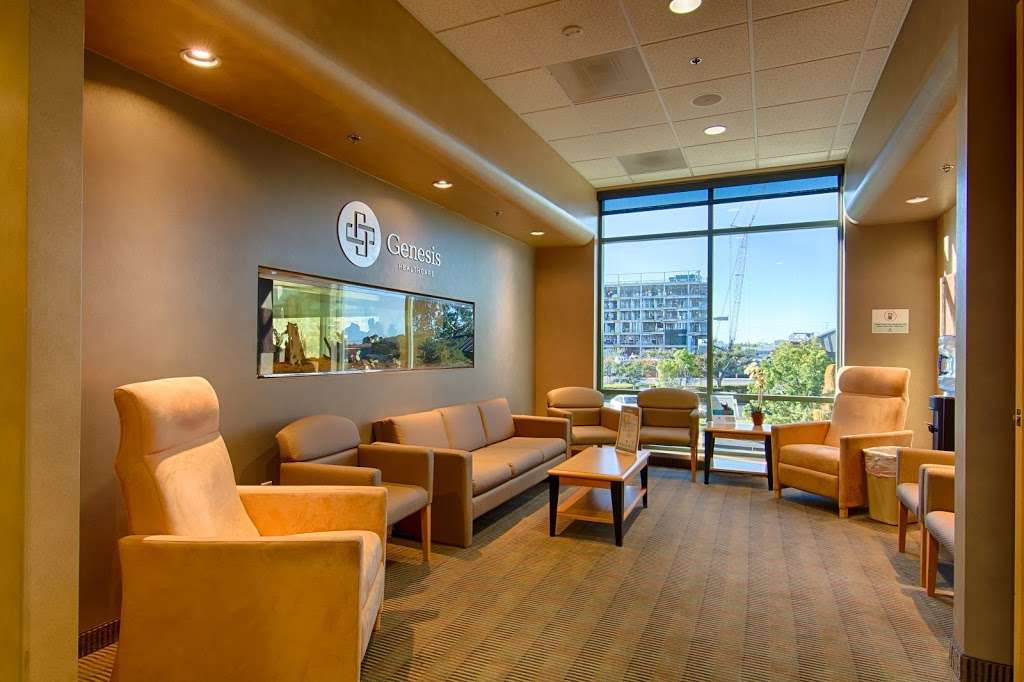 Genesis Comprehensive Prostate Cancer Center | 3444 Kearny Villa Rd #201, San Diego, CA 92123 | Phone: (858) 430-1101