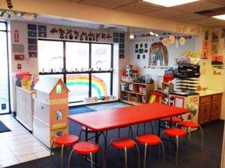 Early Learning Centers of Rhode Island | 268 Pawtucket Ave, Rumford, RI 02916, USA | Phone: (401) 228-7770