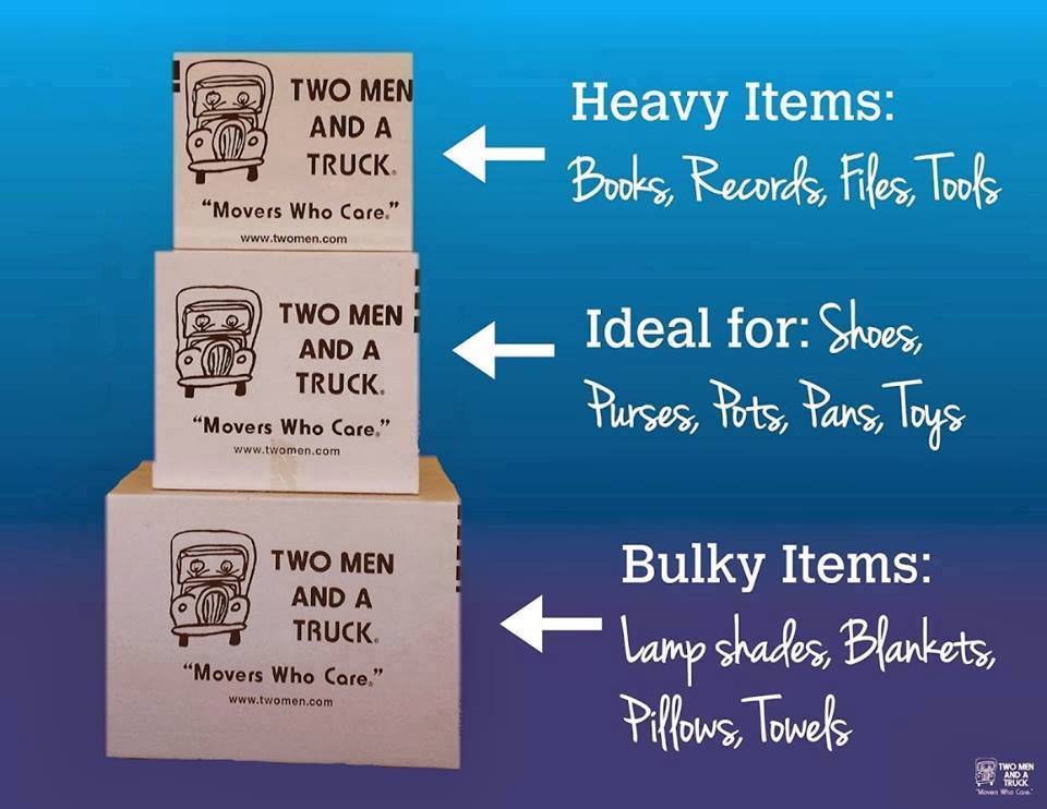 Two Men and a Truck | 2107 W, Commerce Ave, Boise, ID 83705, USA | Phone: (208) 649-9631