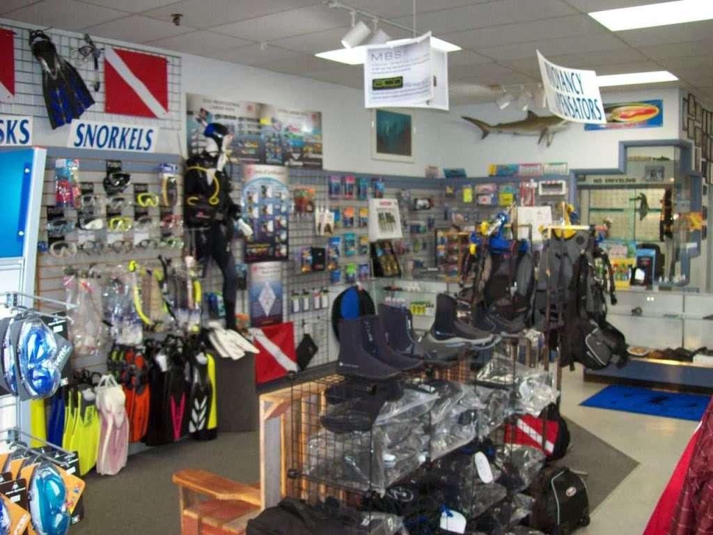 Adventure Sports KC Sea & Snow | 10922 W 74th Terrace, Shawnee, KS 66203, USA | Phone: (913) 962-2323