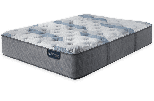 Dovers Mattress Closeout Center | 7001 Crestwood Blvd Ste. 600, Birmingham, AL 35210 | Phone: (205) 599-1426