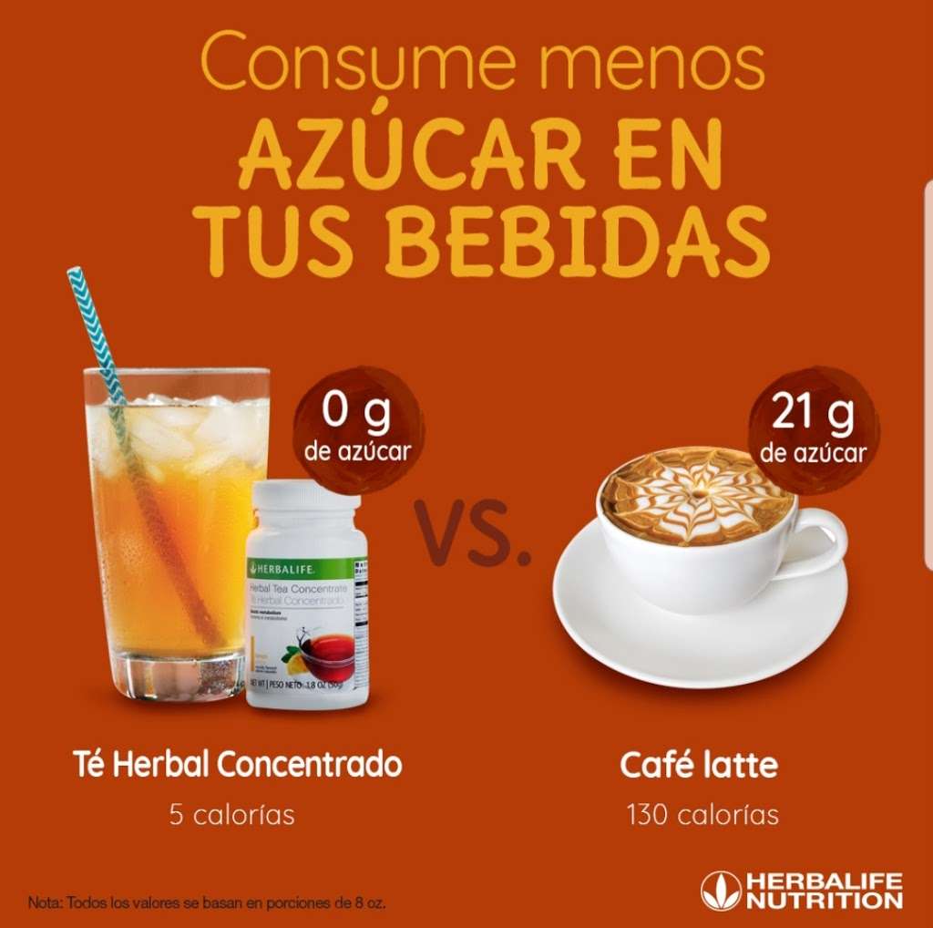 Club De Nutrición Herbalife | 555 E Wyoming Ave, Philadelphia, PA 19120, USA | Phone: (215) 494-8813