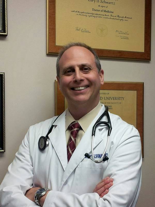 Gary D. Schwartz, MD, PC | 20 Prospect Ave Suite 516, Hackensack, NJ 07601 | Phone: (201) 254-5023