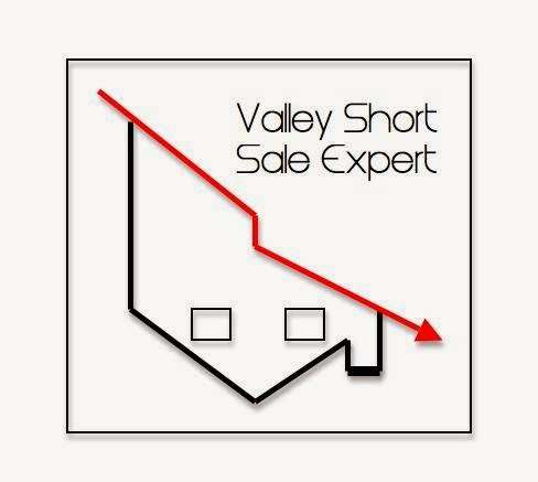 Valley Short Sale Expert/Lauren Nemeschansky | 25101 The Old Rd #232, Newhall, CA 91381, USA | Phone: (661) 310-8215