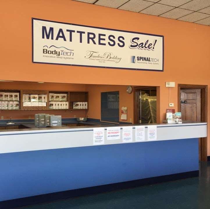 Mattress Outlet of Concord | 42 Manor Ave SW, Concord, NC 28025, USA | Phone: (980) 781-0364