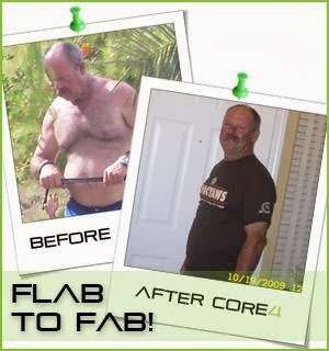 Core4 Weight Management System | 5354 Hansell Dr, San Jose, CA 95123, USA | Phone: (408) 771-0296