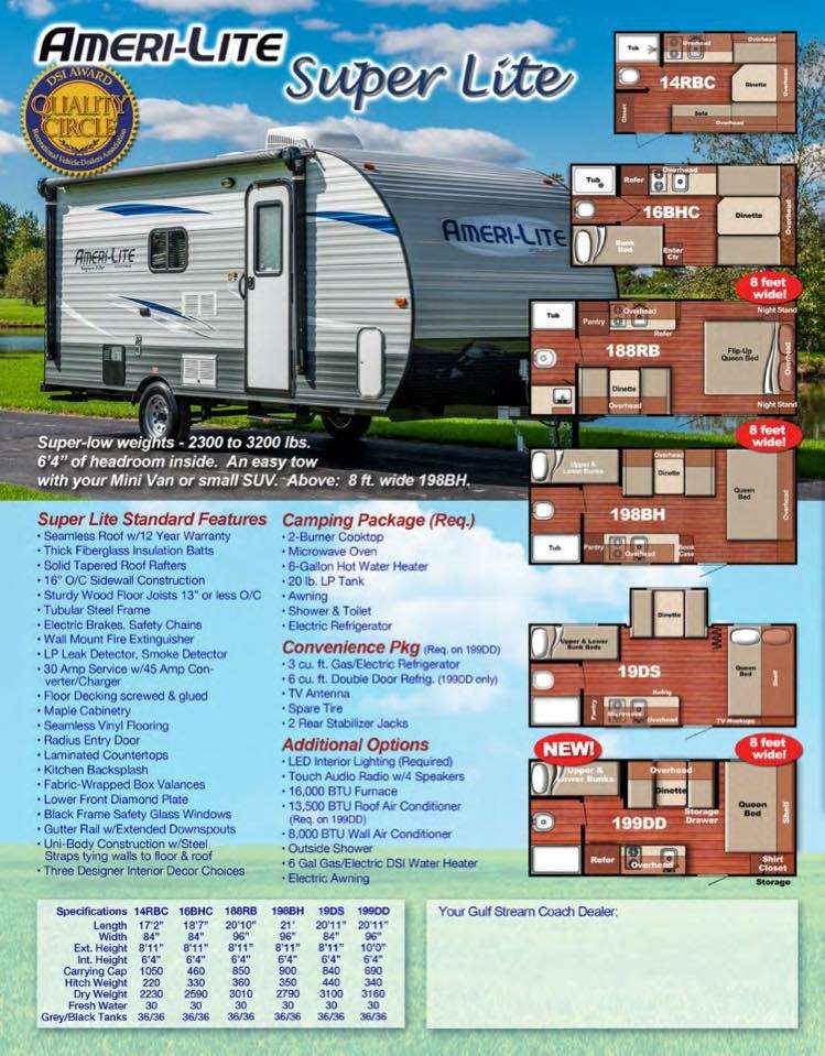 Jayhawk Camper Sales | 24105 W 43rd St, Shawnee, KS 66226, USA | Phone: (913) 422-5677