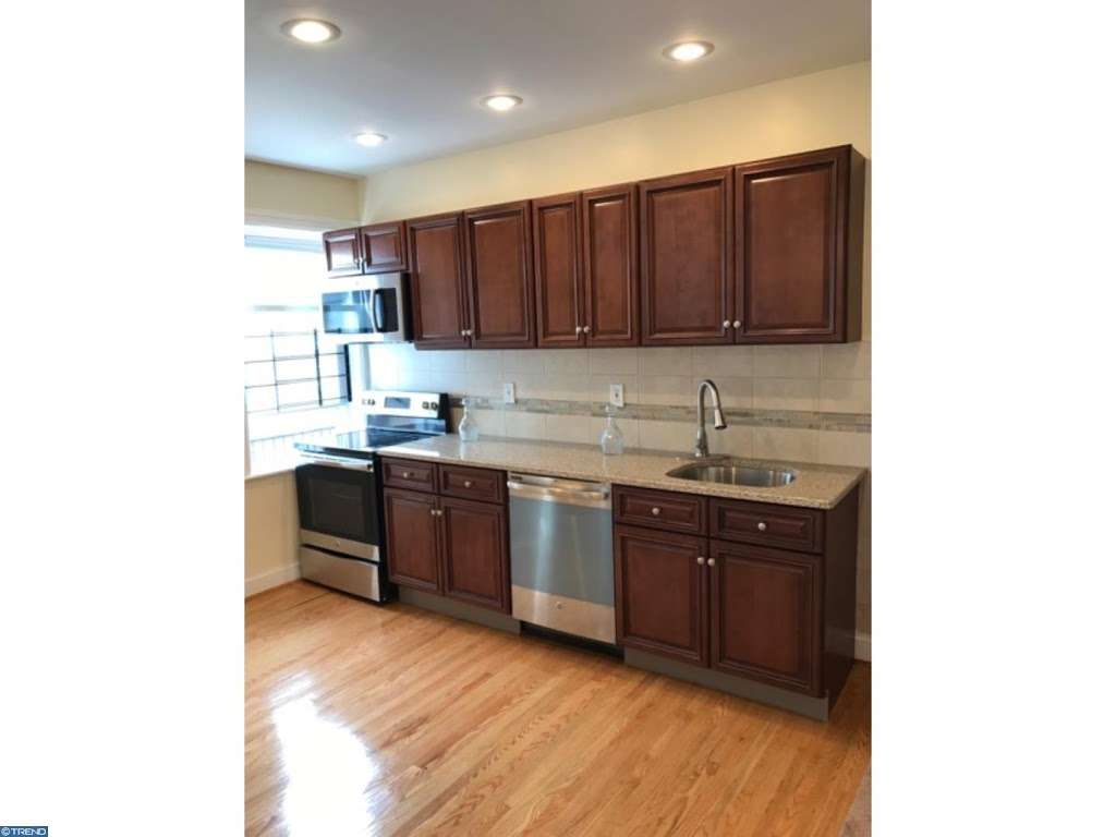 Perfect Place Real Estate | 514 S 52nd St, Philadelphia, PA 19143, USA | Phone: (215) 921-9053