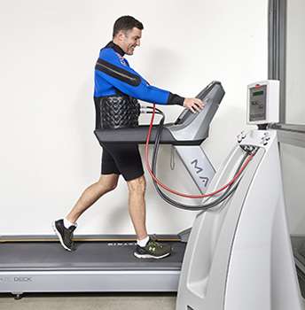 Hypoxi | 7001, 138 N Scottsdale Rd Ste 138, Scottsdale, AZ 85253, USA | Phone: (480) 794-1776