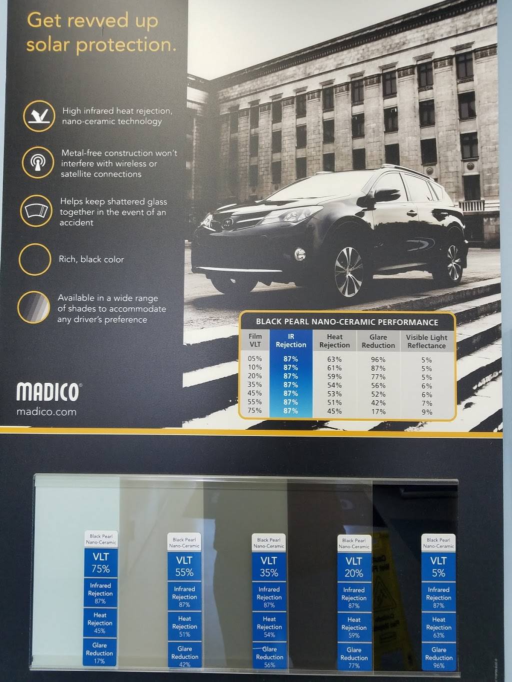 Madico Window Films Inc | 2630 Fairfield Ave S, St. Petersburg, FL 33712, USA | Phone: (727) 388-2150