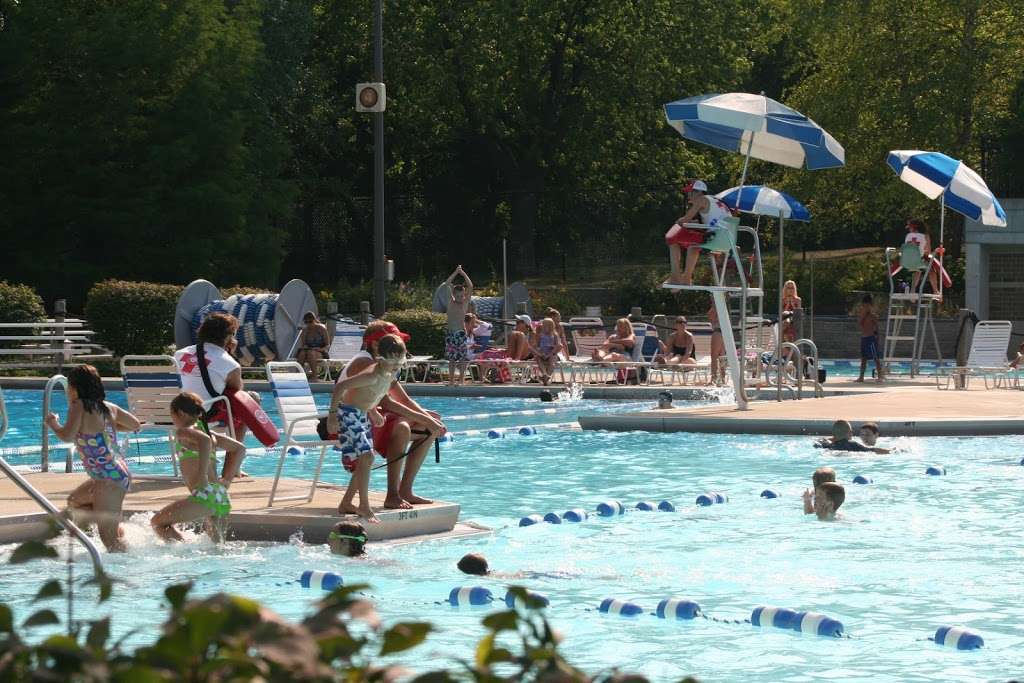 Sunset Pool | 483 Fairview Ave, Glen Ellyn, IL 60137, USA | Phone: (630) 858-7665