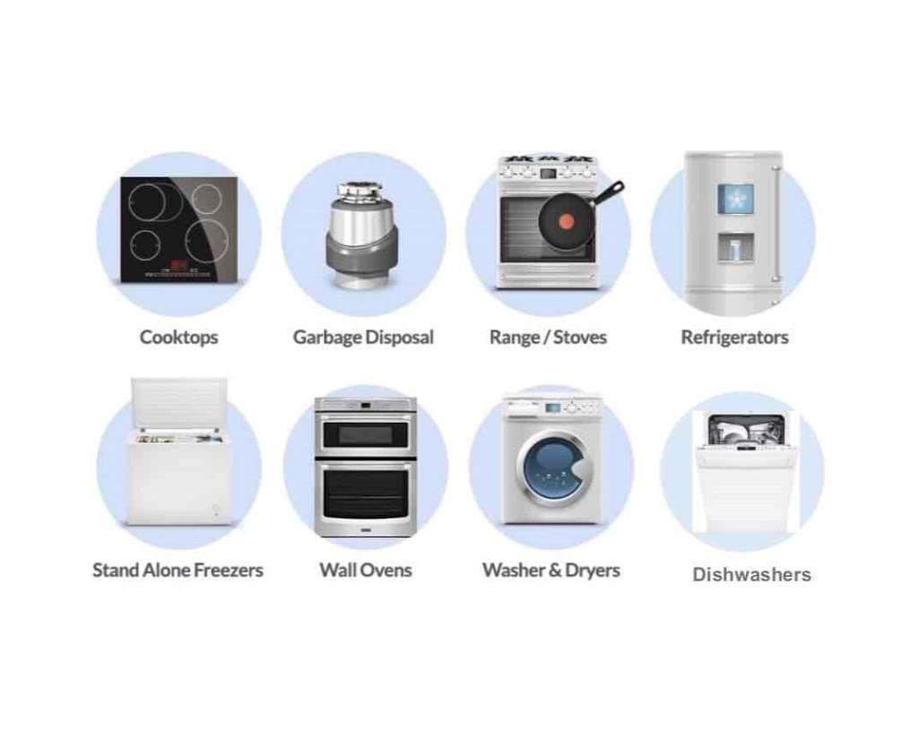 RAMSON APPLIANCES | 4949, US-27, Clermont, FL 34714, USA | Phone: (352) 404-4840