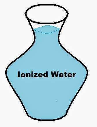 Las Vegas Ionized Water | 2200 S Fort Apache Rd, Las Vegas, NV 89117, USA | Phone: (702) 765-4183