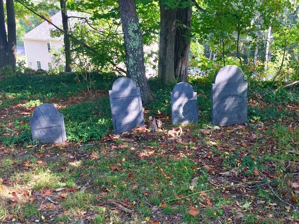 Second Burial Ground | 114 Academy Rd, North Andover, MA 01845, USA