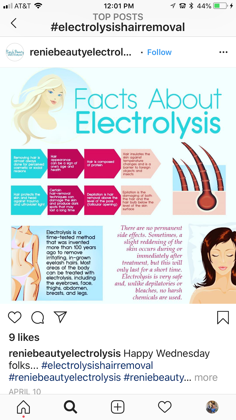 Aesthetics Electrolysis and Wellness | 684 S Denton Tap Rd, Coppell, TX 75019, USA | Phone: (972) 979-0336