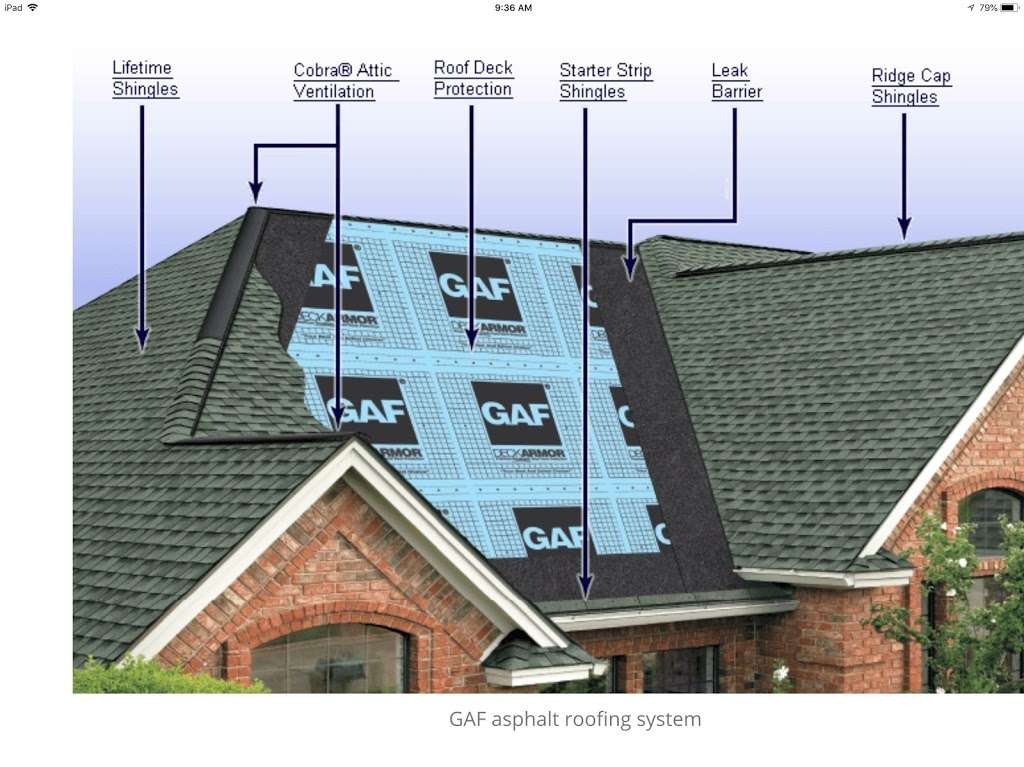 Jesus Roofing LLC | 104 Windcrest Cir, Winchester, VA 22602, USA | Phone: (540) 303-5395