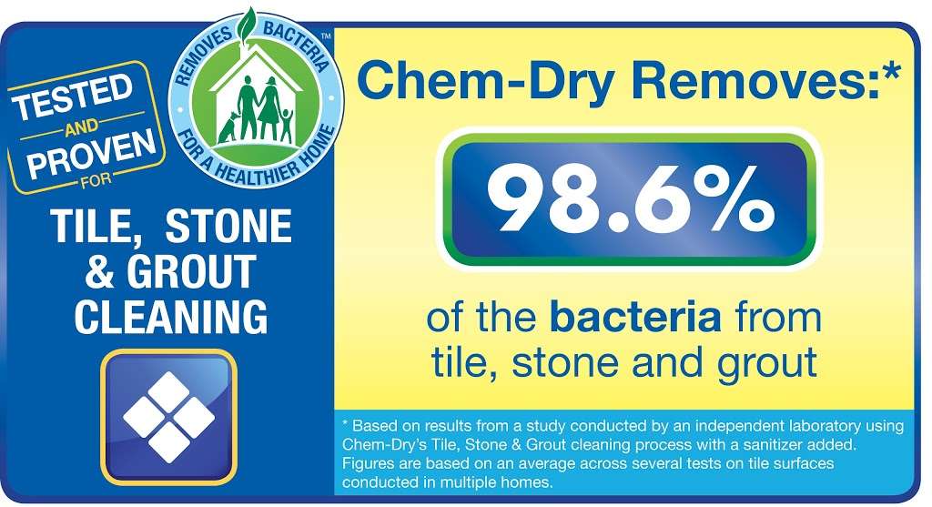 Chem-Dry San Antonio | 13330 Western Oak Dr ste 5, San Antonio, TX 78023, USA | Phone: (210) 680-1370