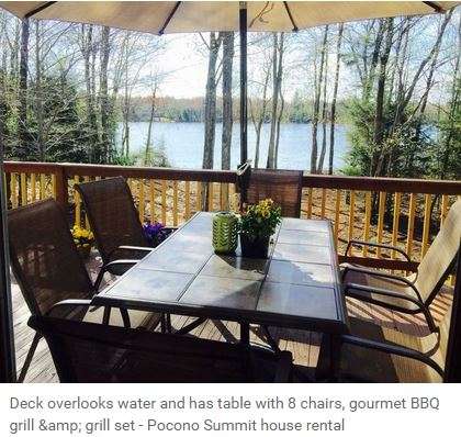 Lakefront Getaway Vacation Rental In the Poconos | 241 Nadine Blvd, Pocono Summit, PA 18346, USA | Phone: (253) 335-0892