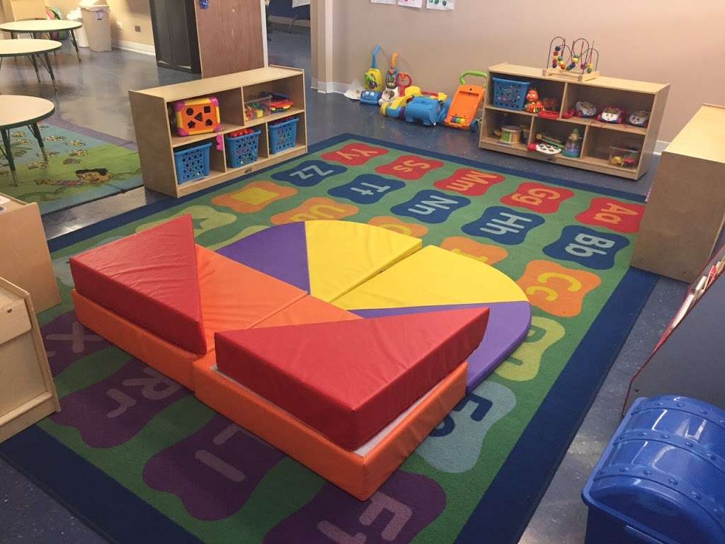 First Years University Preschool & Daycare | 18209 Dixie Hwy, Homewood, IL 60430 | Phone: (708) 991-2309