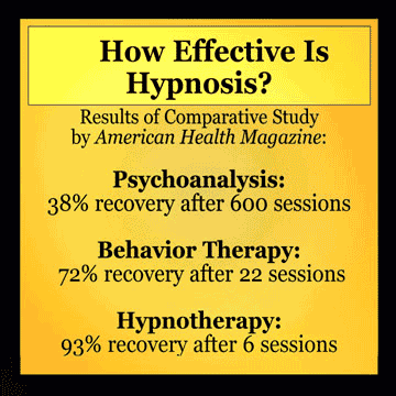 Duncan Tooley Medical Hypnosis | 2742 San Ramon Dr, Rancho Palos Verdes, CA 90275, USA | Phone: (310) 832-0830