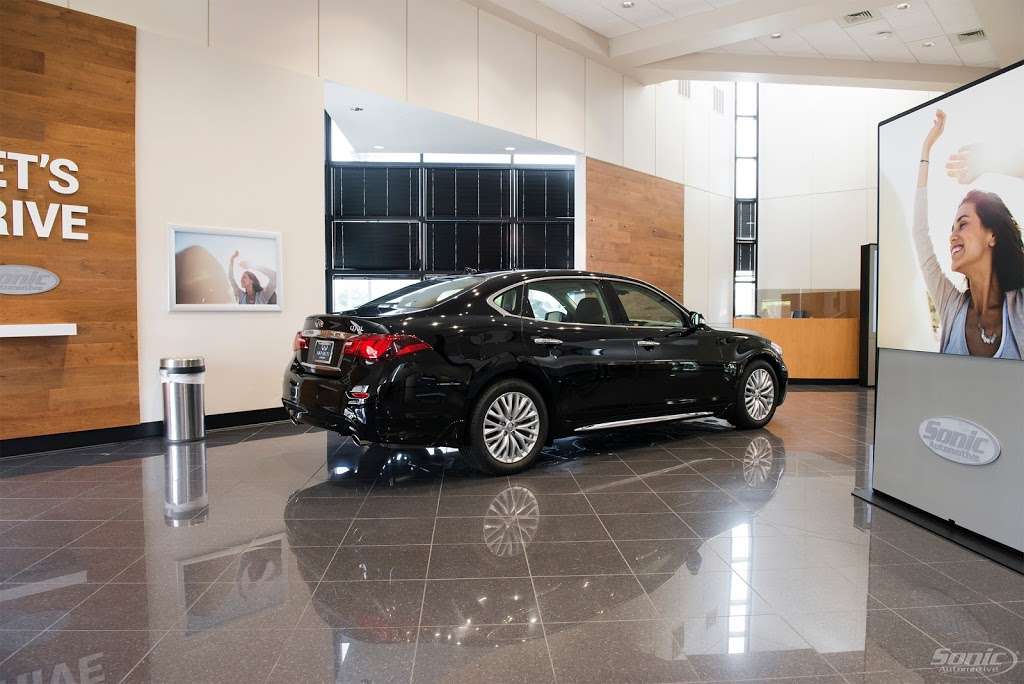 INFINITI of Charlotte | 9103 E Independence Blvd, Matthews, NC 28105, USA | Phone: (704) 251-2872