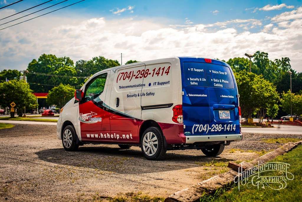 Hyperformance Graphics | 425 McLin Creek Rd N, Conover, NC 28613, USA | Phone: (828) 294-1180