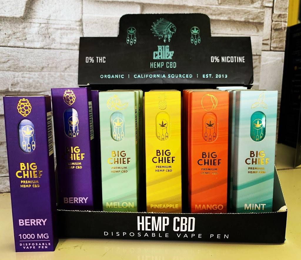 Copper Leaf Hemp & CBD | 5650 S 12th Ave Suite 100, Tucson, AZ 85706, USA | Phone: (520) 849-6500