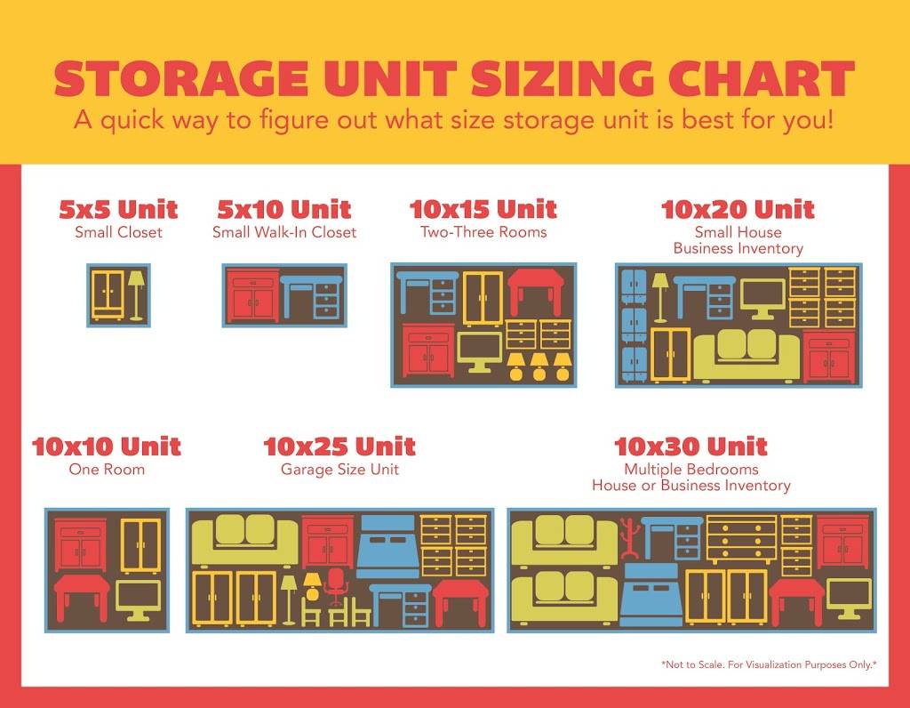 Carefree Self Storage | 9420 Naples St NE, Blaine, MN 55449, USA | Phone: (763) 780-5905