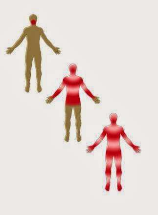 ENZACTA | 1630 E Baseline Rd #999, Phoenix, AZ 85042, USA | Phone: (602) 774-0454