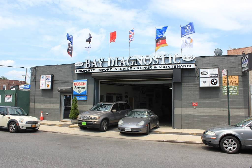 Bay Diagnostic | 1717 Gravesend Neck Rd, Brooklyn, NY 11229, USA | Phone: (718) 615-0705