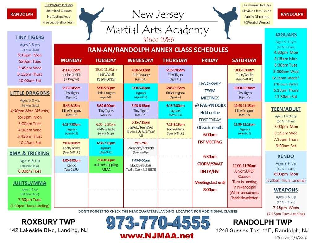 New Jersey Martial Arts Academy | 1248 Sussex Turnpike, Randolph, NJ 07869, USA | Phone: (973) 770-4555